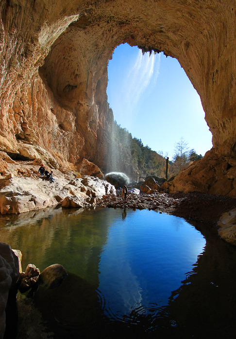 feature photo for guide