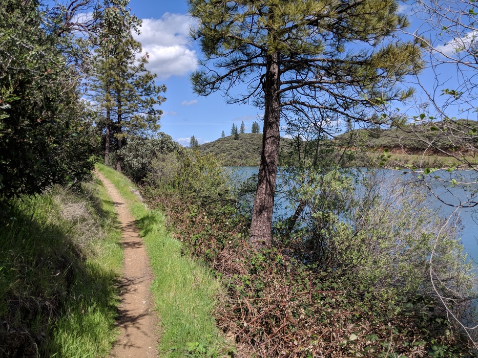 feature photo for guide