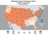 fall21temps.png