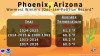 phx_winter_2526.jpg