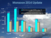 Monsoon2014Update_3.png