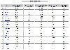 Top 20 Peak Hike Statistics