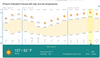 phx-2015-09--10--24.png