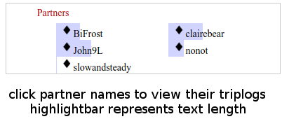 triplog-partners.png
