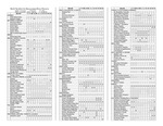 Hassayampa Bird Checklist Page 2