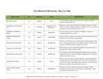 Fort Bayard Trail System - 2