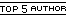 Top contributing member