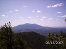 recent photo